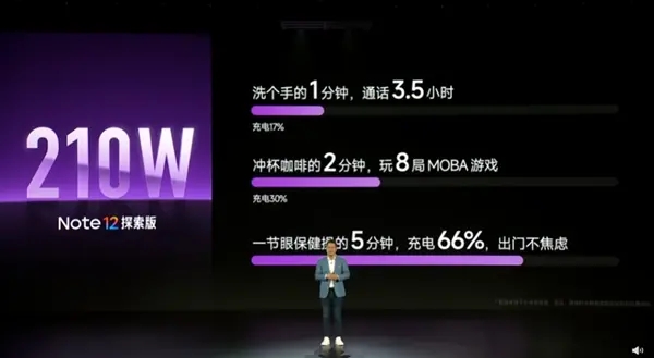 快速充电不损坏电池?他两年用了40部手机,揭秘:随便用,随便充