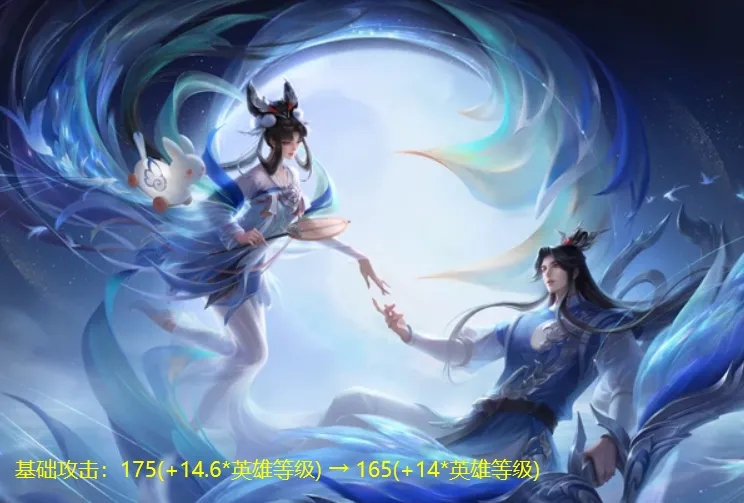 中国夏收拉开序幕,西南麦区迎来大规模镰刀收割“三夏”